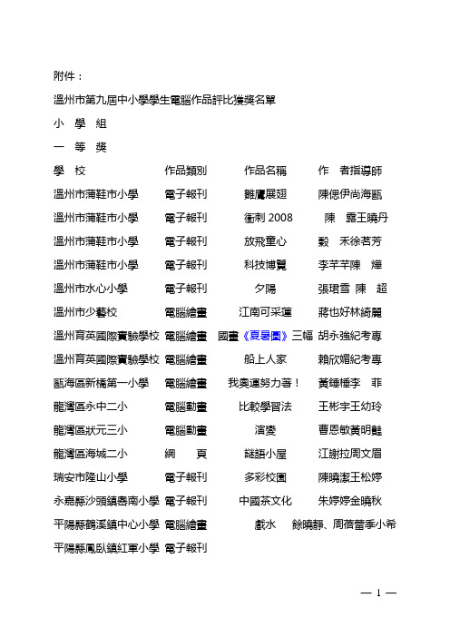 温州市第九届中小学学生电脑作品评比获奖名单