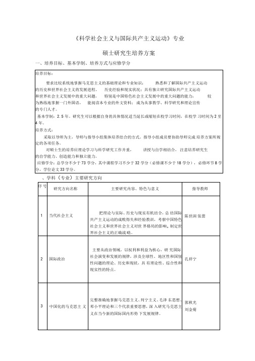 科学社会主义与国际共产主义运动专业