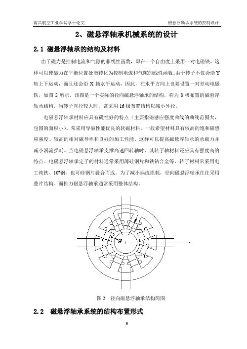 磁悬浮轴承机械系统的想象