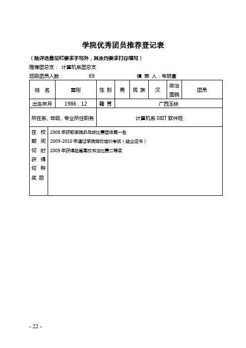 学院优秀团员推荐登记表