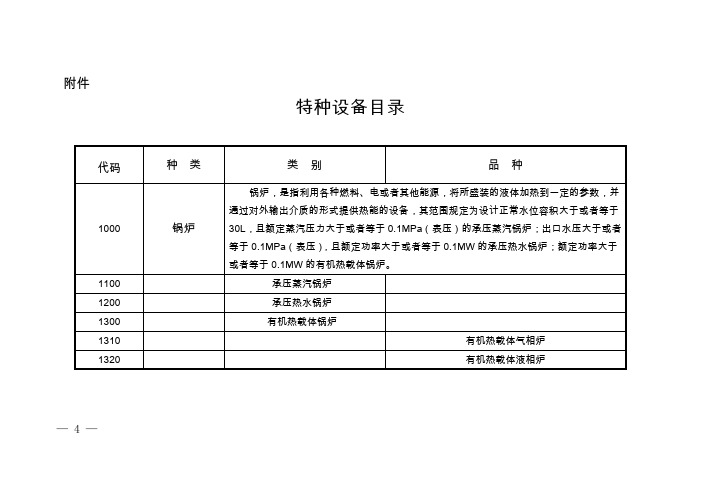 质检总局关于修订目录2014-114