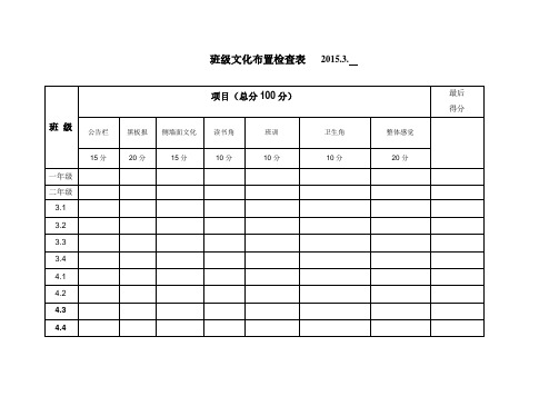 班级环境卫生及文化布置检查表