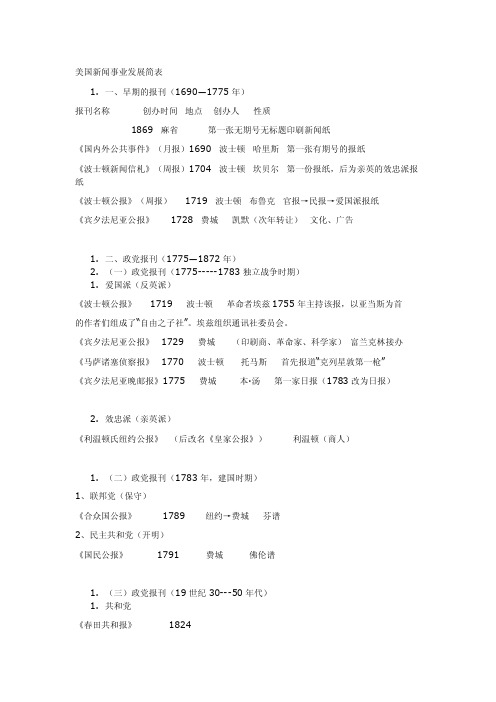 美国新闻事业发展简表