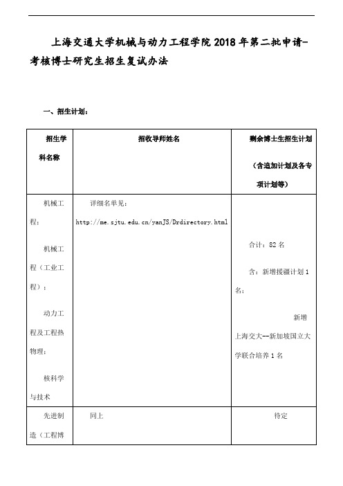 上海交通大学机械与动力工程学院2018年第二批申请-考核博士研究生招生复试办法