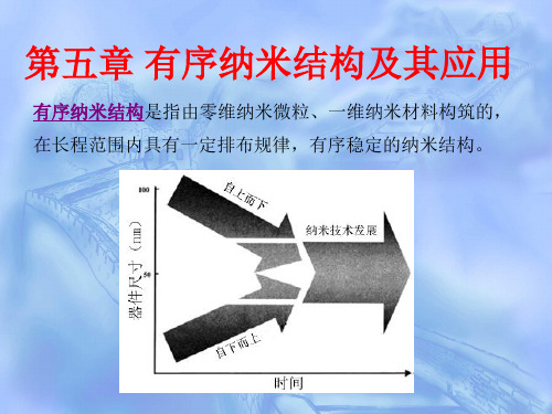 有序纳米结构
