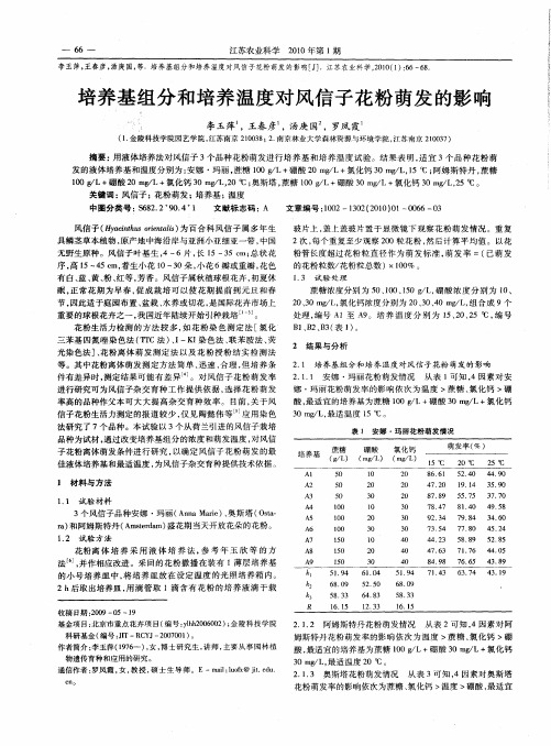 培养基组分和培养温度对风信子花粉萌发的影响