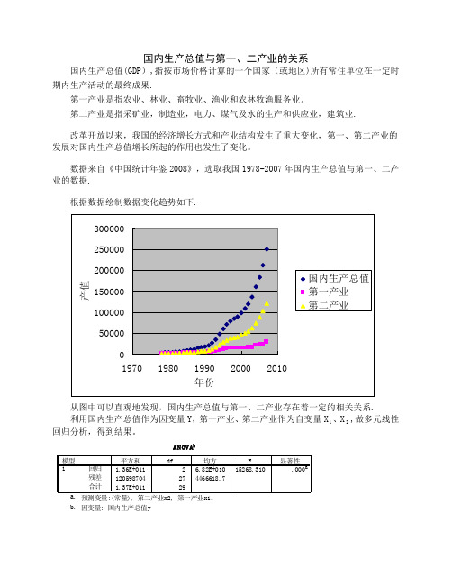 回归分析案例_国内生产总值与第一、二产业的关系