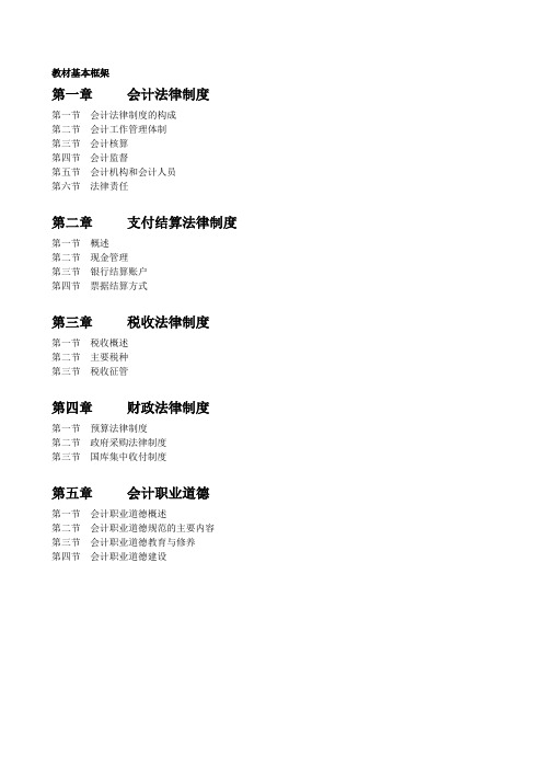 财经法规第一章