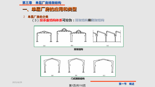 混凝土结构设计单层厂房排架结构PPT课件