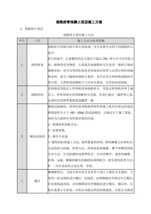 道路沥青混凝土面层施工方案