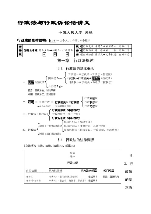 吴鹏讲义2012-精品文档
