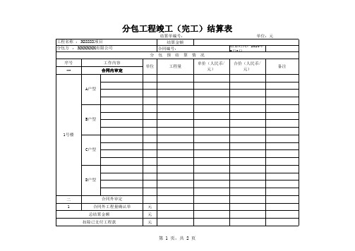 分包工程竣工(完工)结算表