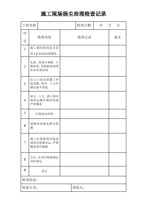 扬尘治理监督检查记录表