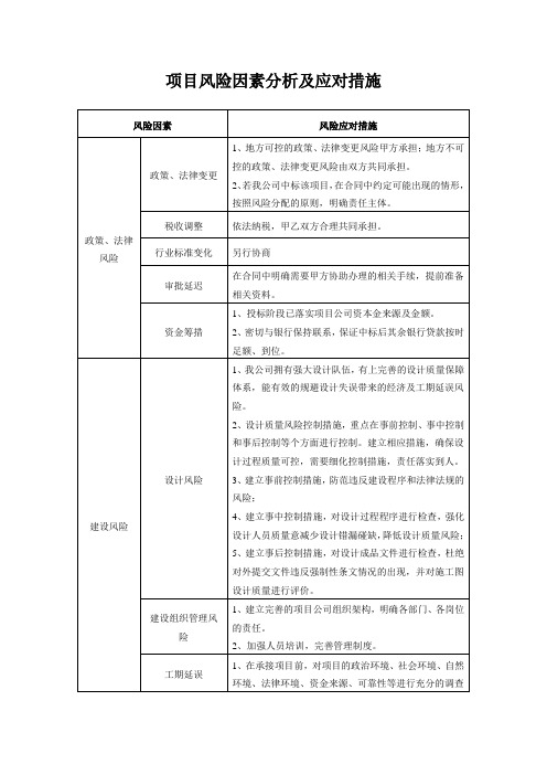 项目风险因素分析及应对措施