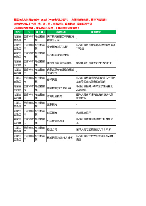 2020新版内蒙古自治区巴彦淖尔市乌拉特前旗托运工商企业公司商家名录名单联系电话号码地址大全13家