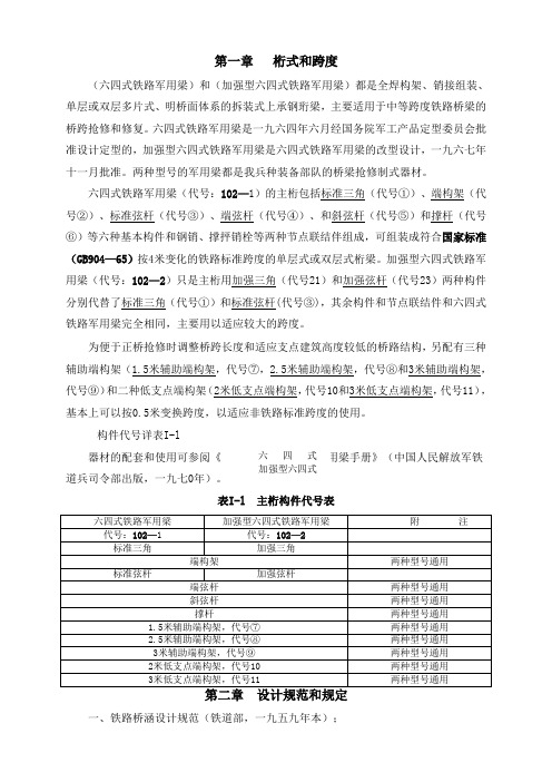 六四式铁路军用梁