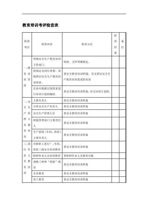 教育培训考评检查表