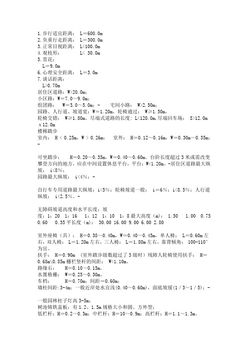 常用尺寸