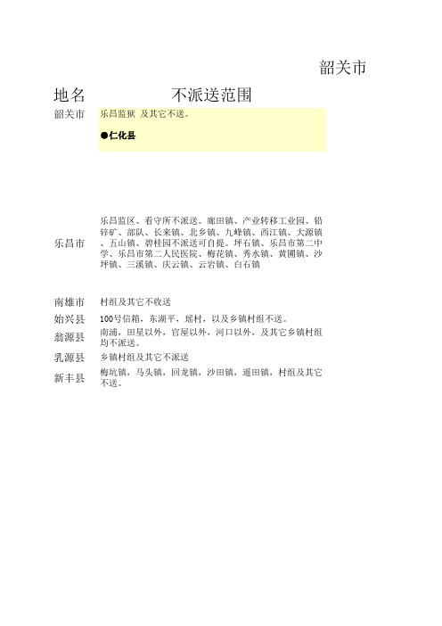 韵达不送范围