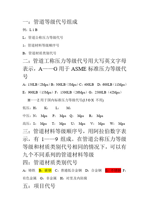 管道等级代组成