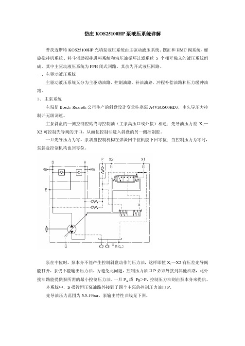 KOS25100液压系统详解