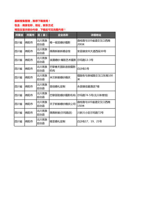 新版四川省绵阳市北川羌族自治县婚庆公司企业公司商家户名录单联系方式地址大全10家