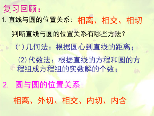 圆与圆的位置关系--圆与圆相切--圆系方程