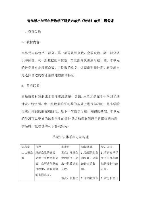青岛版小学五年级数学下册第六单元《统计》单元主题备课