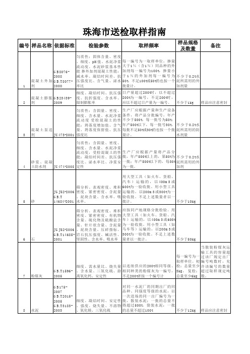 珠海市送检取样指南
