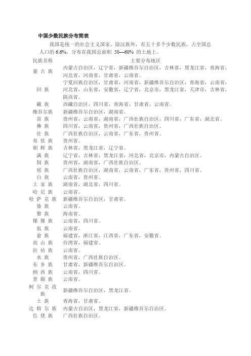 中国各民族分布