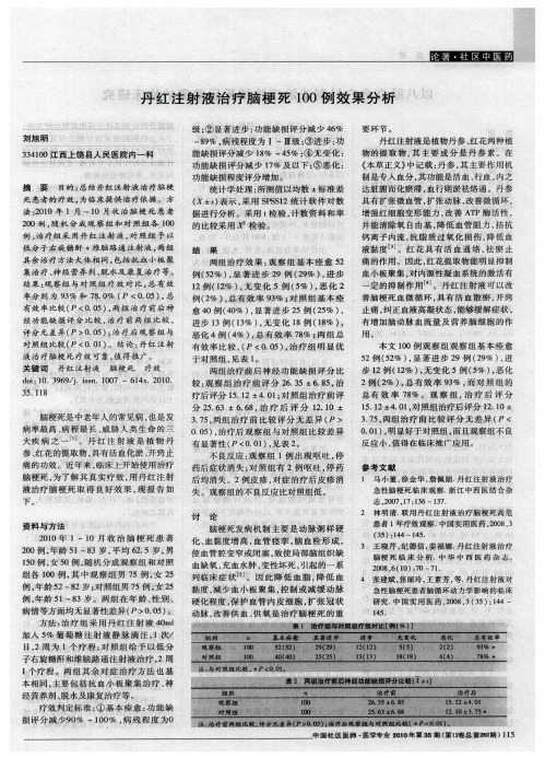 丹红注射液治疗脑梗死100例效果分析