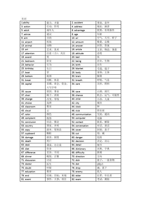 上海中考首字母填空高频词汇-名词