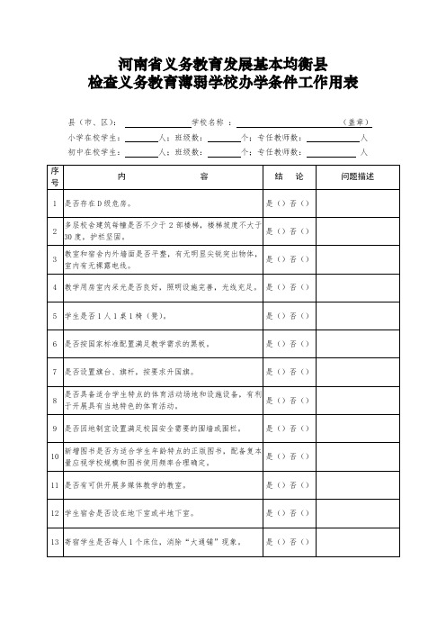 《均衡迎验档案》表六、河南省义务教育发展基本均衡县检查义务教育薄弱学校办学条件工作用表