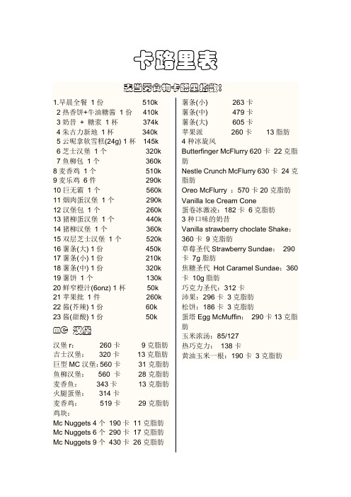 卡路里表