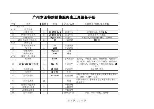 【实用文档】2019年某知名品牌企业广本设备工具手册完整版