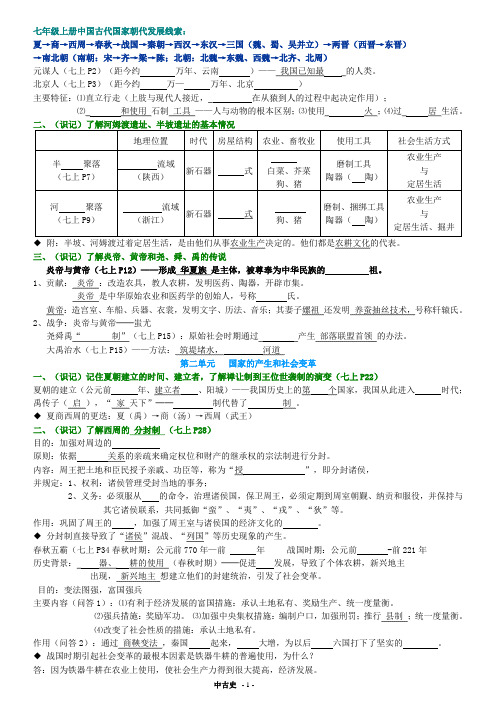 精选七年级上册北师大版历史复习提纲