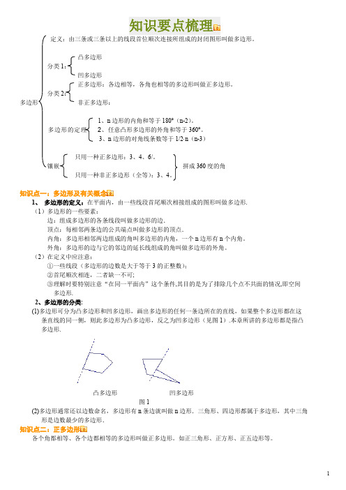 多边形及其内角和知识点