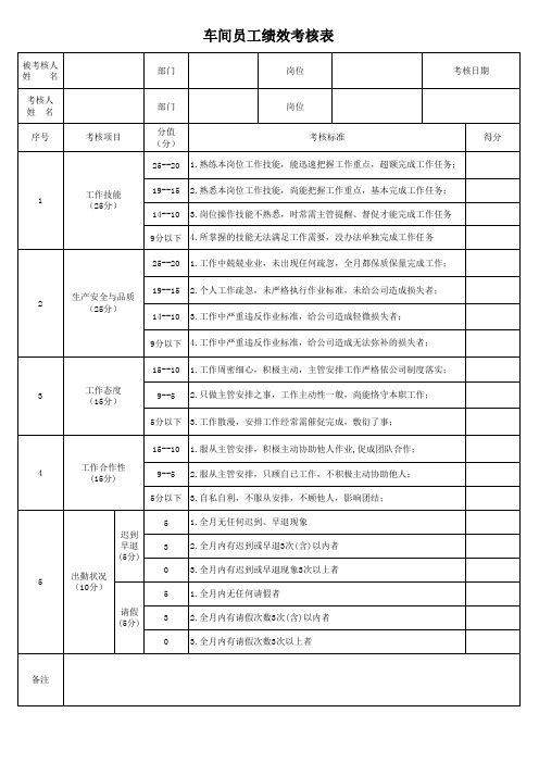 车间员工考核表