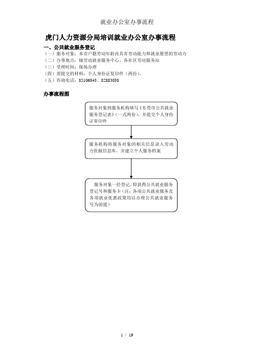就业办公室办事流程