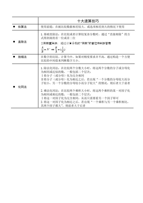 资料分析十大速算技巧