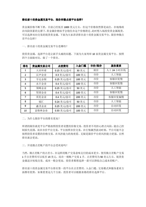 排名前十的贵金属交易平台,限价和微点差平台怎样？