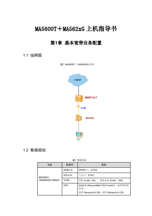 BT000004 GPON FTTB：MA5600T+MA562XG上机指导书(宽带,语音,组播业务)-0112-B