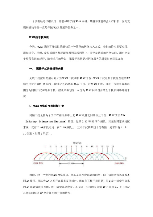 WLAN抗干扰分析(组图)