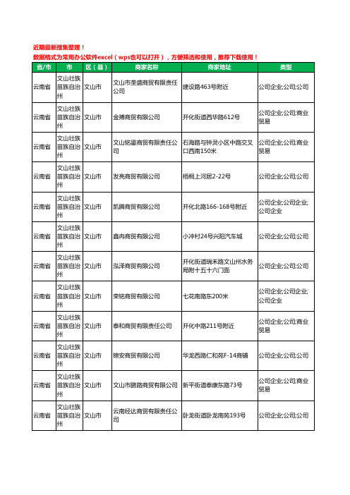 2020新版云南省文山壮族苗族自治州商贸有限公司工商企业公司商家名录名单黄页联系方式大全603家