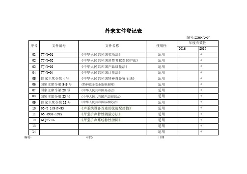 外来文件清单