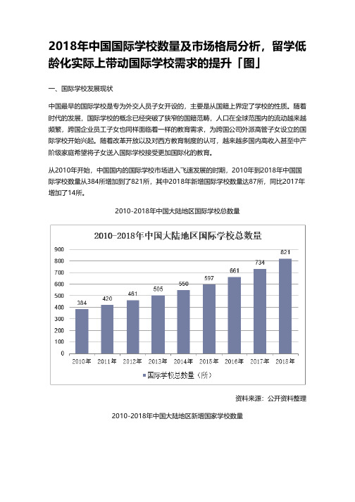 2018年中国国际学校数量及市场格局分析,留学低龄化实际上带动国际学校需求的提升「图」