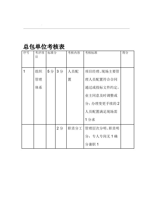 建设总包单位考核表