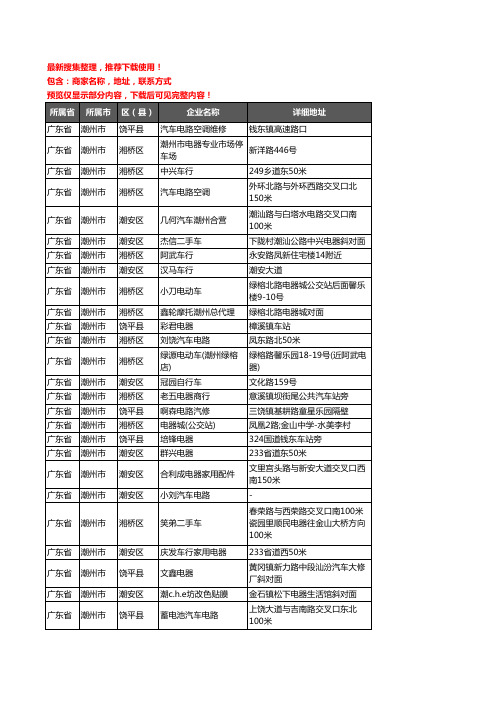 新版广东省潮州市汽车电器企业公司商家户名录单联系方式地址大全31家