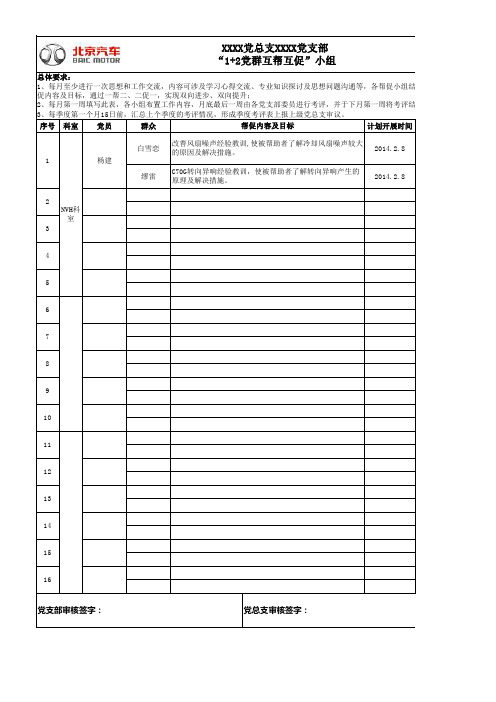 1+2党群互帮互促考评表 杨建