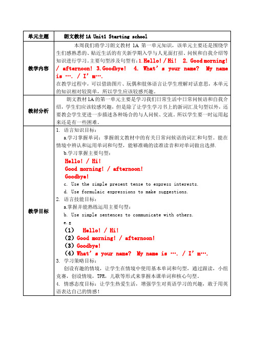 朗文教材1A Unit1 Starting school